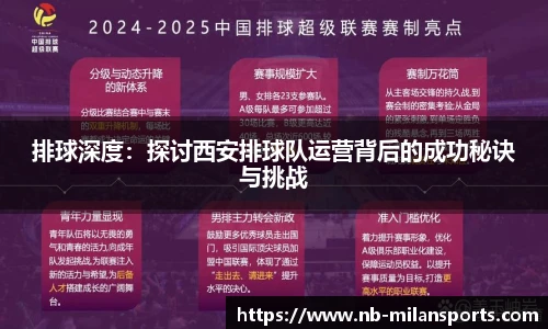 排球深度：探讨西安排球队运营背后的成功秘诀与挑战